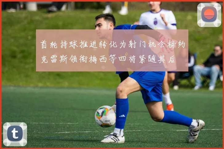 首轮持球推进转化为射门机会榜约克雷斯领衔梅西等四将紧随其后